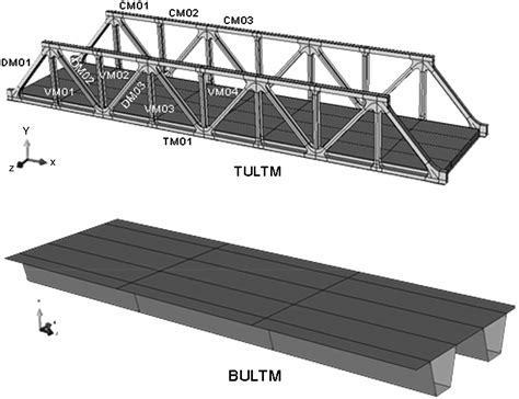 steel box girder bridge design example pdf|box girder bridge diagram.